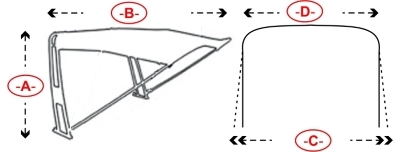 Biminitop measurement